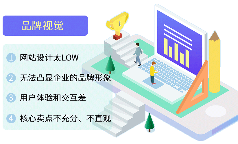 韶关托管网站