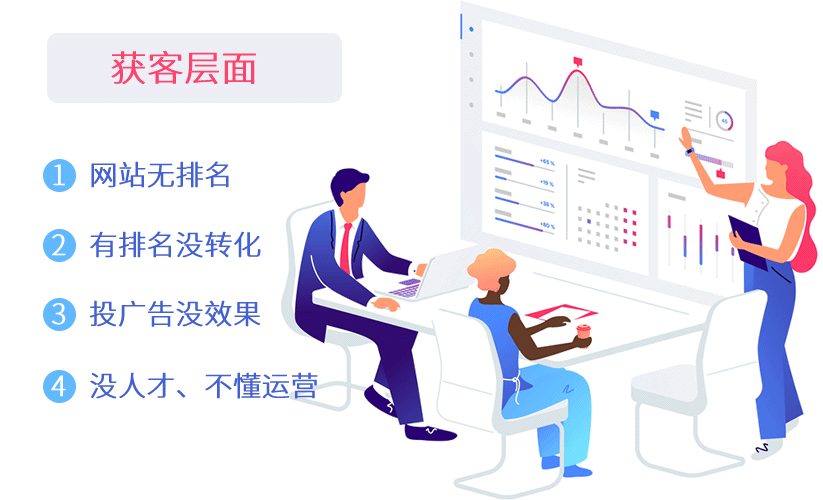 韶关代运营